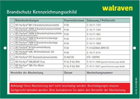 BISMAT Pacifyre und Tangit ID-Schild deutsch