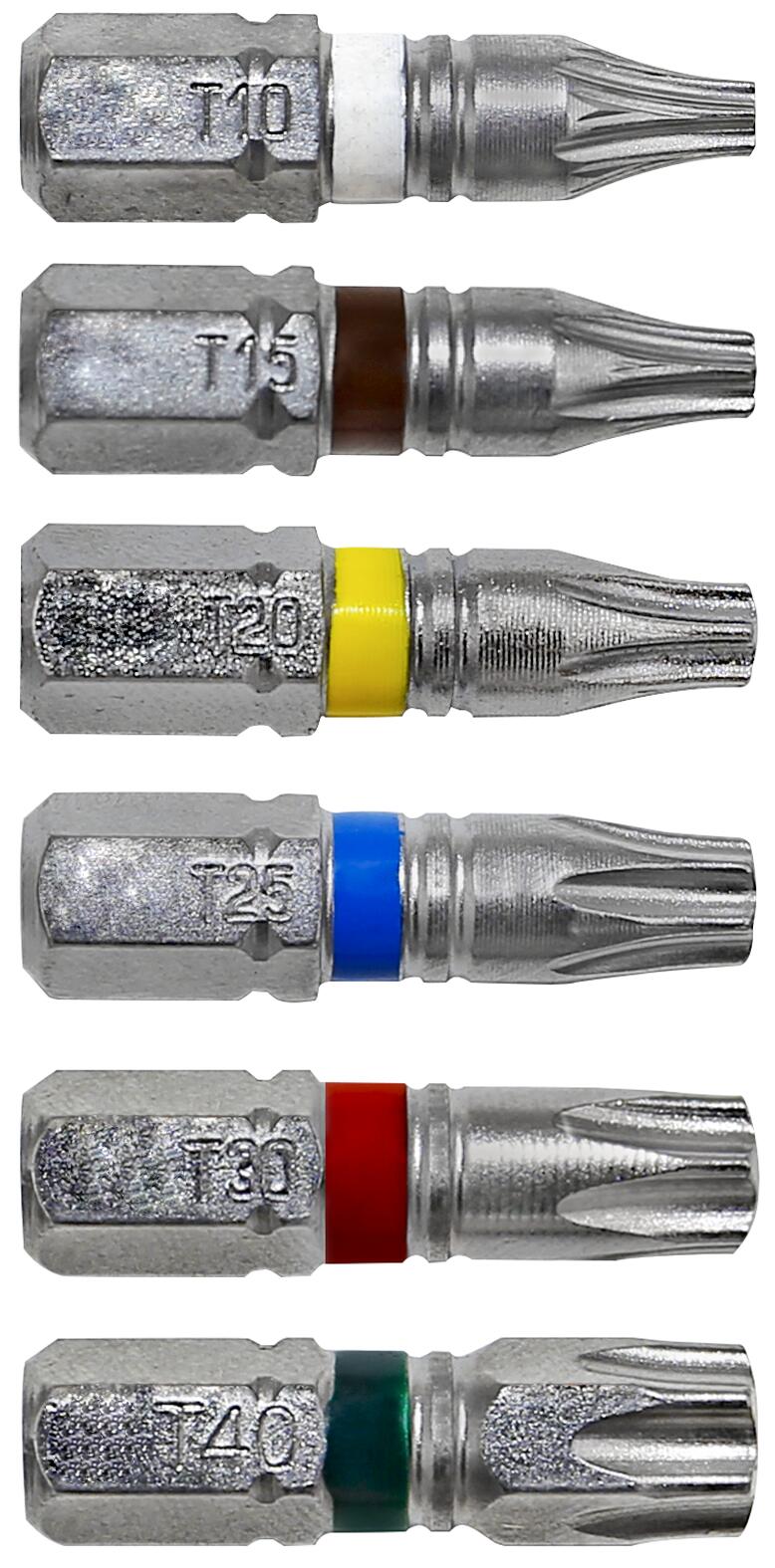 ICONE Bits