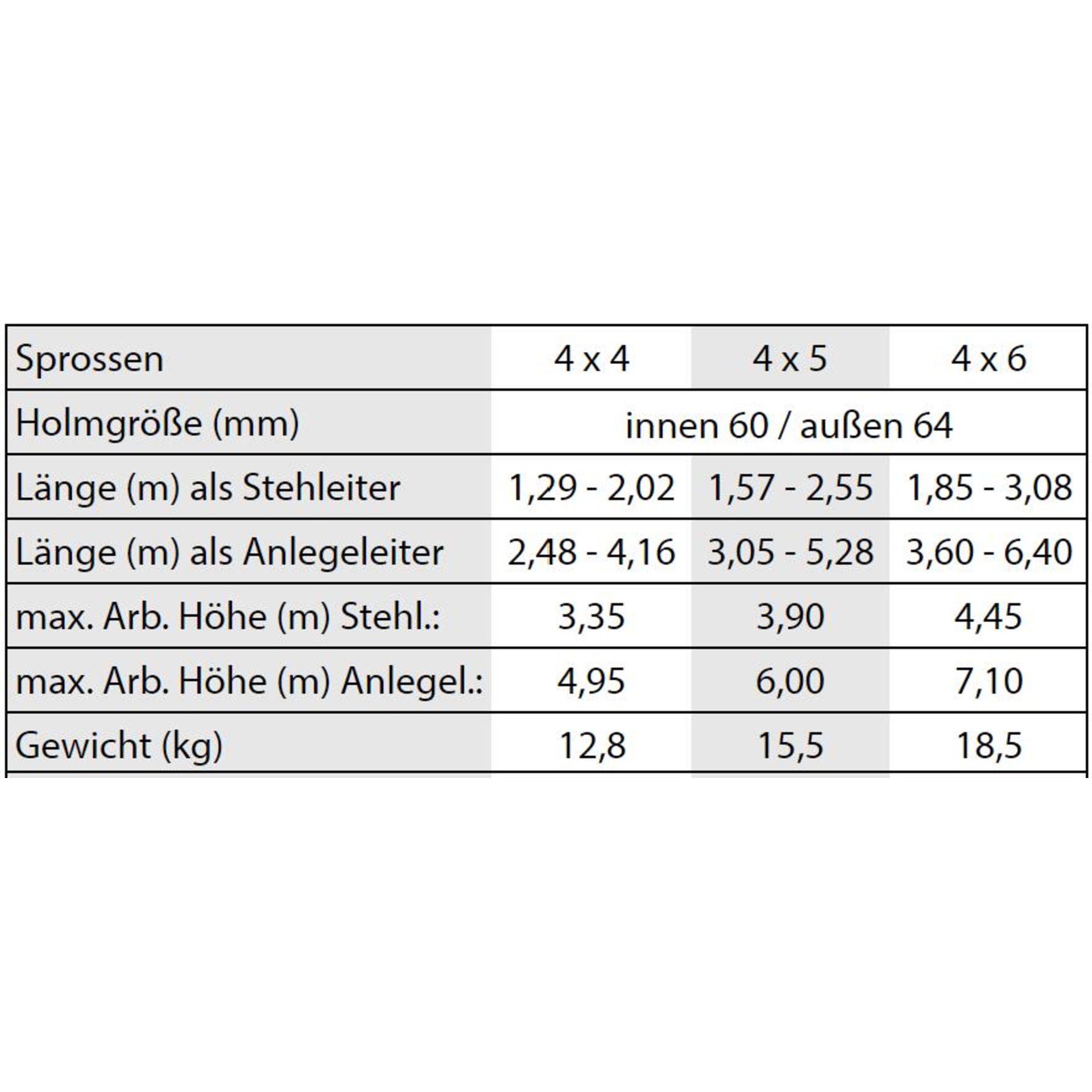 Teleskopleiter Alu 4x4 Sprossen VT