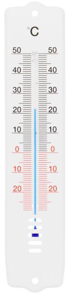 Innen-Außen Thermometer 581.01